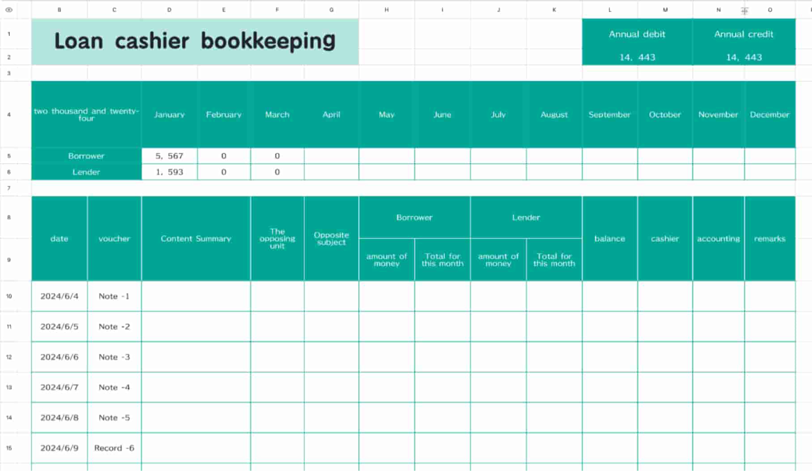 Loan cashier's bookkeeping